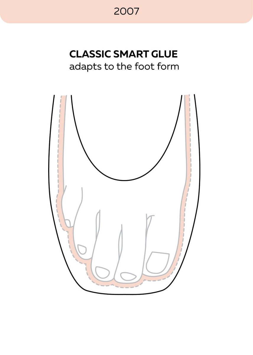 画像8: 【2007】グリシコ トウシューズ (8)