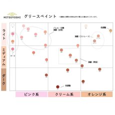画像8: 三善 グリースペイント｜ドーラン (8)