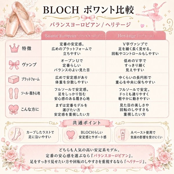 BLOCH ブロック トウシューズ S0180L Heritage Vヴァンプ
