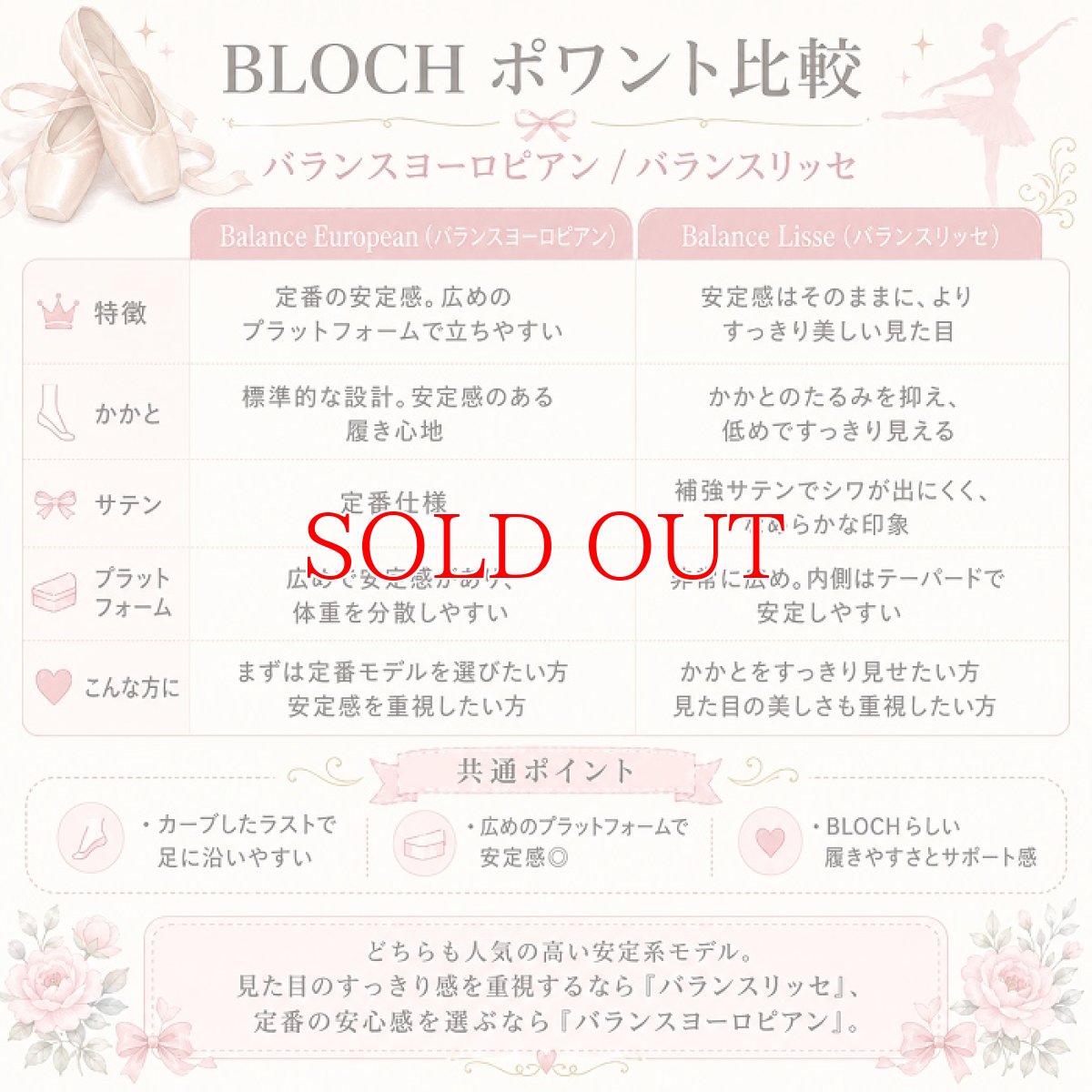 BLOCH ブロック Balance Lisse バランスリッセ ES0162L バランスヨーロピアンとの比較