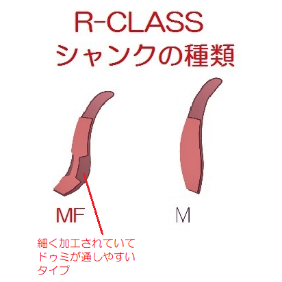 バレエ用品の人気【エレガンス】アールクラス トウシューズ｜旧